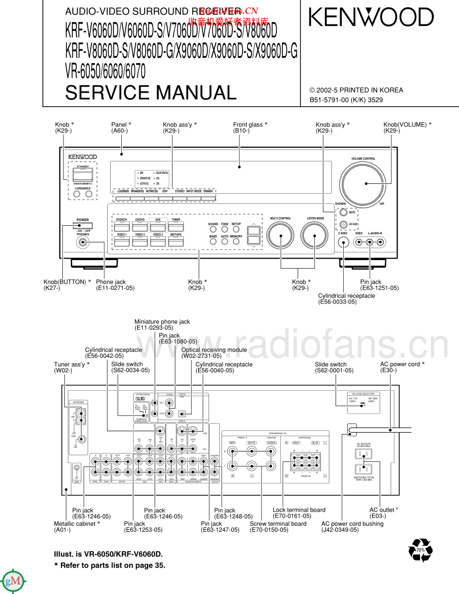 Kenwood-KRFVR6070-avr-sm 维修电路原理图.pdf_第1页