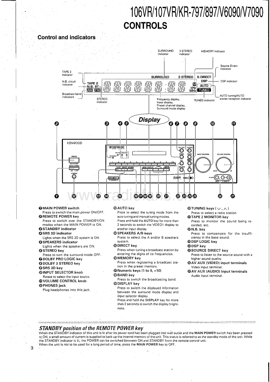 Kenwood-V7090-avr-sm 维修电路原理图.pdf_第3页