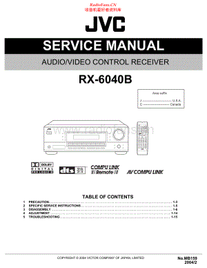 JVC-RX6040B-avr-sm 维修电路原理图.pdf