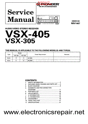 Pioneer-VSX405-avr-sm 维修电路原理图.pdf