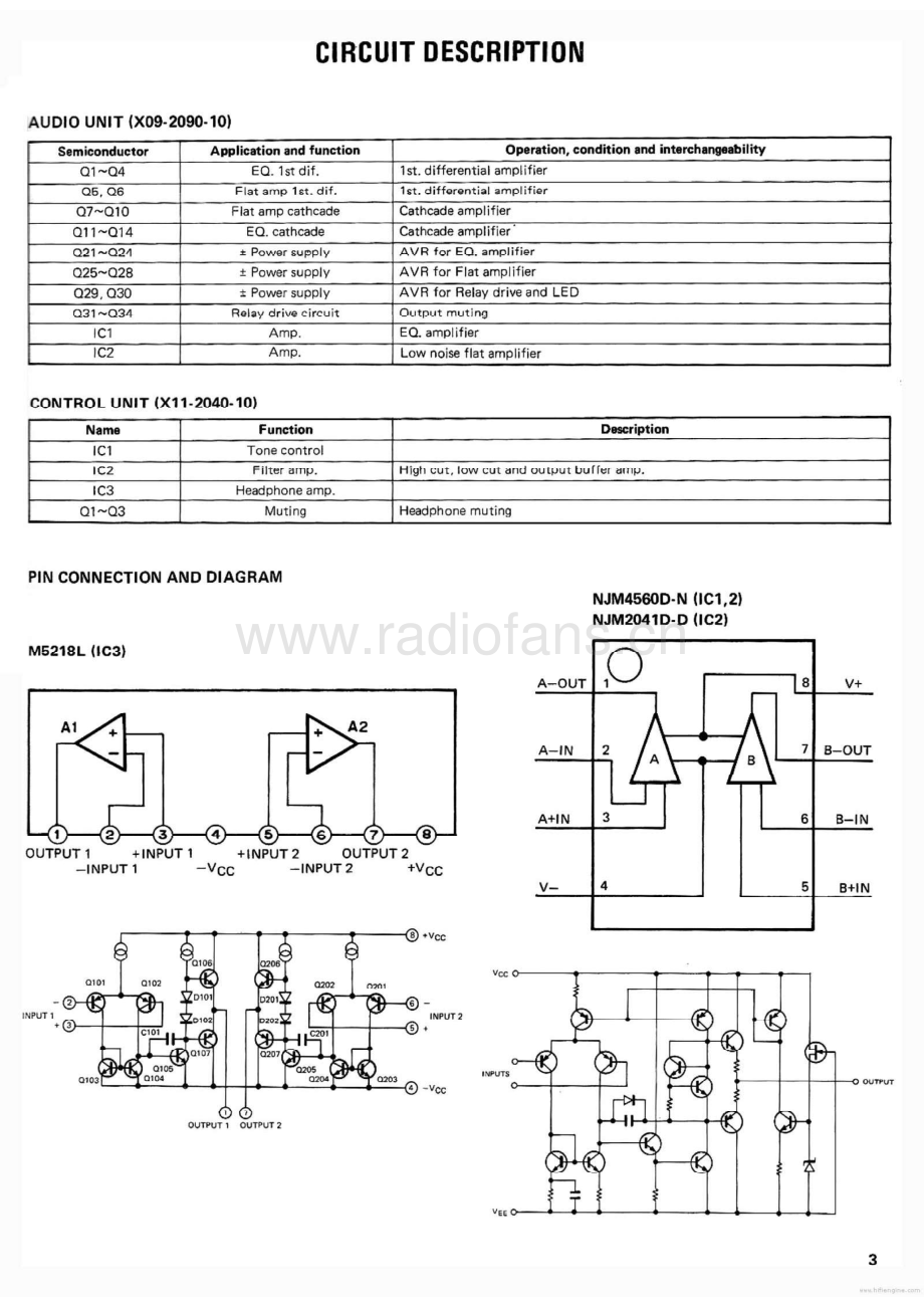 Kenwood-BasicC2-pre-sm 维修电路原理图.pdf_第3页