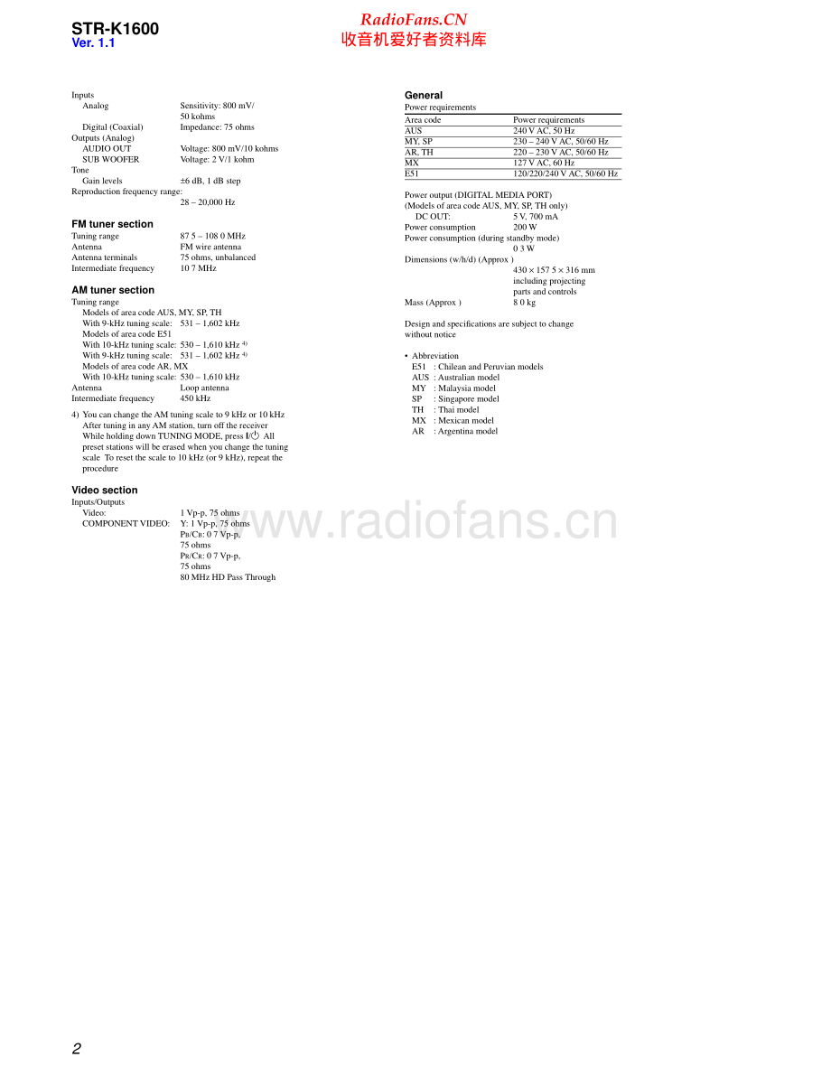 Sony-STRK1600-avr-sm 维修电路原理图.pdf_第2页