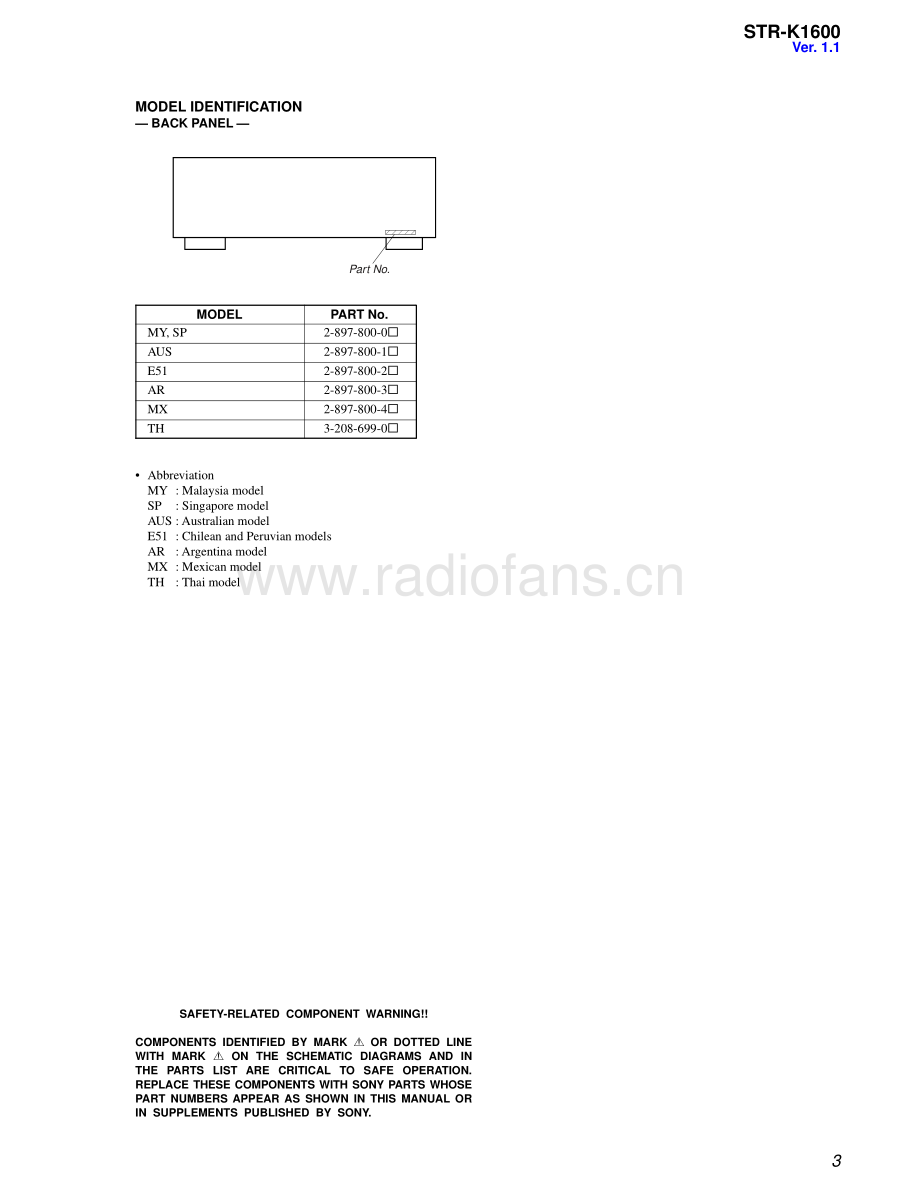 Sony-STRK1600-avr-sm 维修电路原理图.pdf_第3页