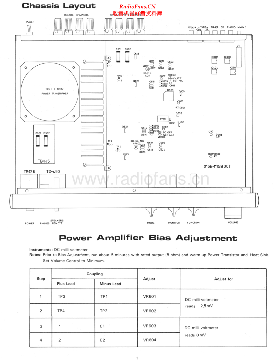 Rotel-RA820BX3-int-sm 维修电路原理图.pdf_第2页
