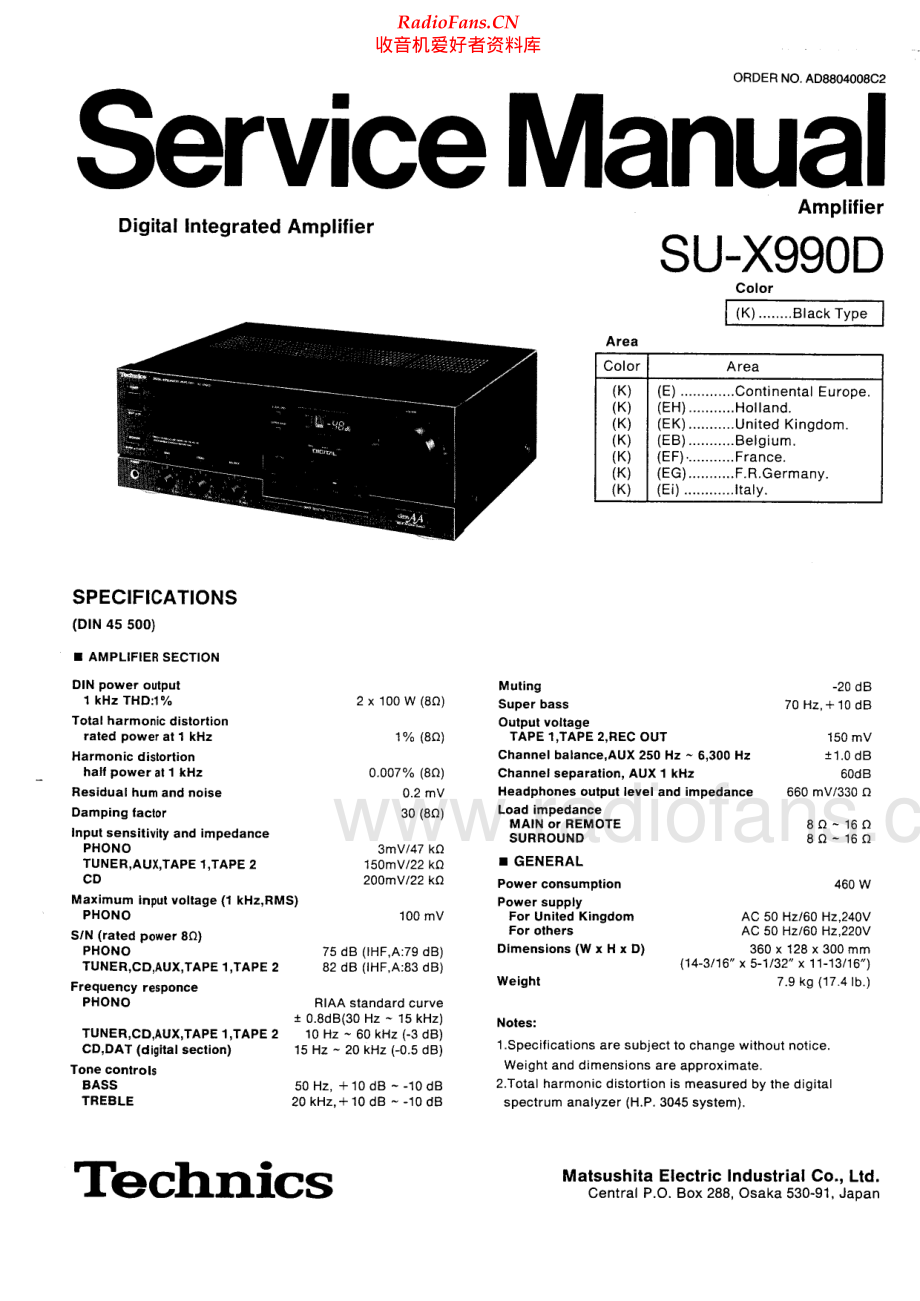 Technics-SUX990D-int-sm 维修电路原理图.pdf_第1页
