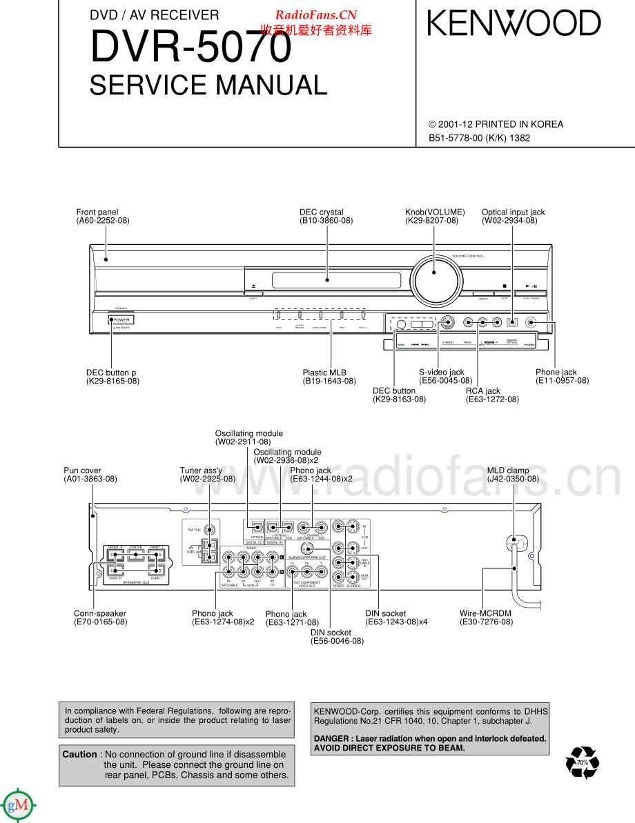 Kenwood-DVR5070-avr-sm 维修电路原理图.pdf_第1页