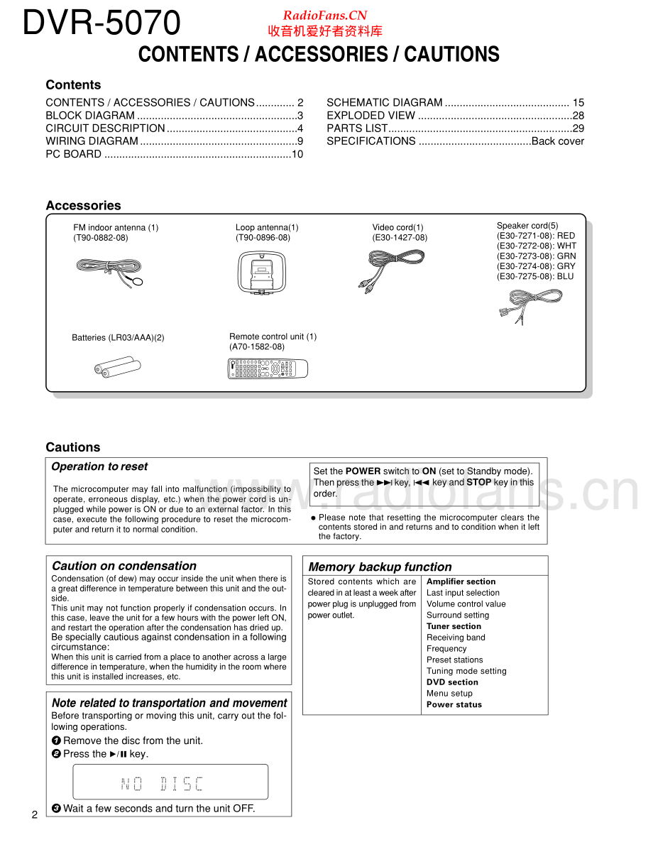Kenwood-DVR5070-avr-sm 维修电路原理图.pdf_第2页