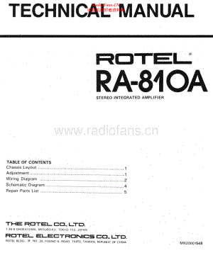 Rotel-RA810A-int-sm 维修电路原理图.pdf