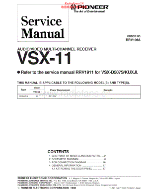 Pioneer-VSX11-avr-sm 维修电路原理图.pdf