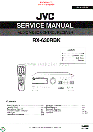 JVC-RX630RBK-avr-sm 维修电路原理图.pdf