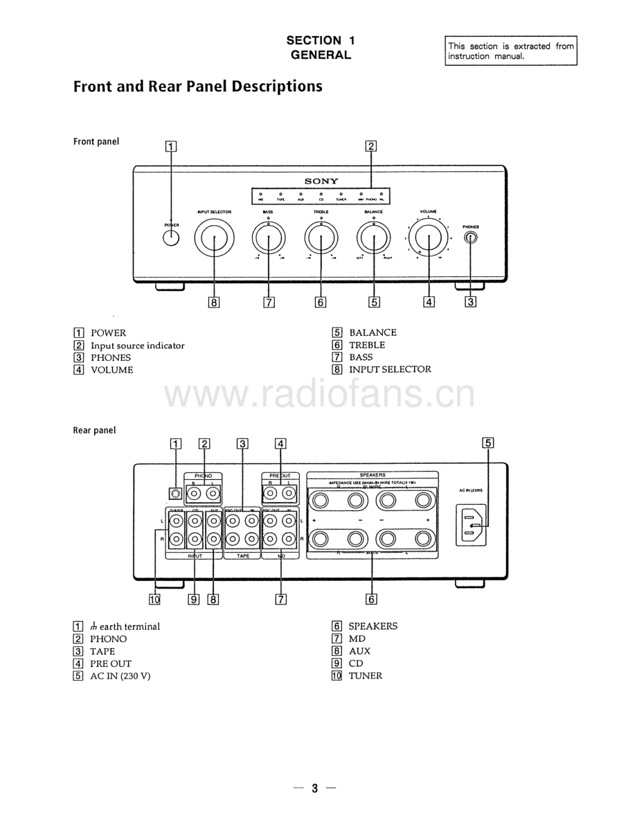 Sony-TAF5000-int-sm 维修电路原理图.pdf_第3页
