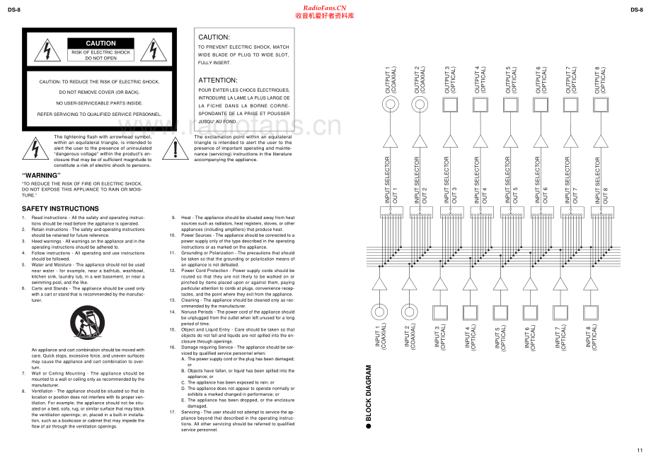 Fostex-DS8-das-sm维修电路原理图.pdf_第2页