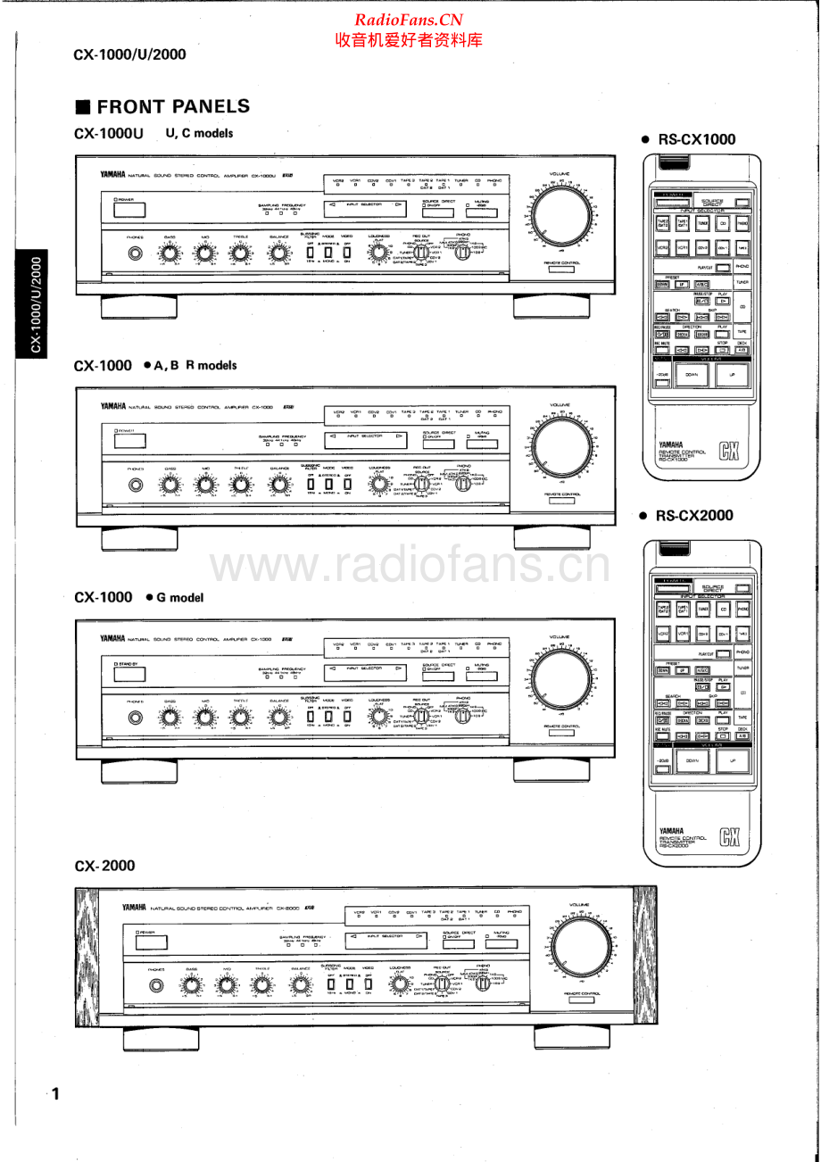 Yamaha-CX1000-pre-sm 维修电路原理图.pdf_第2页
