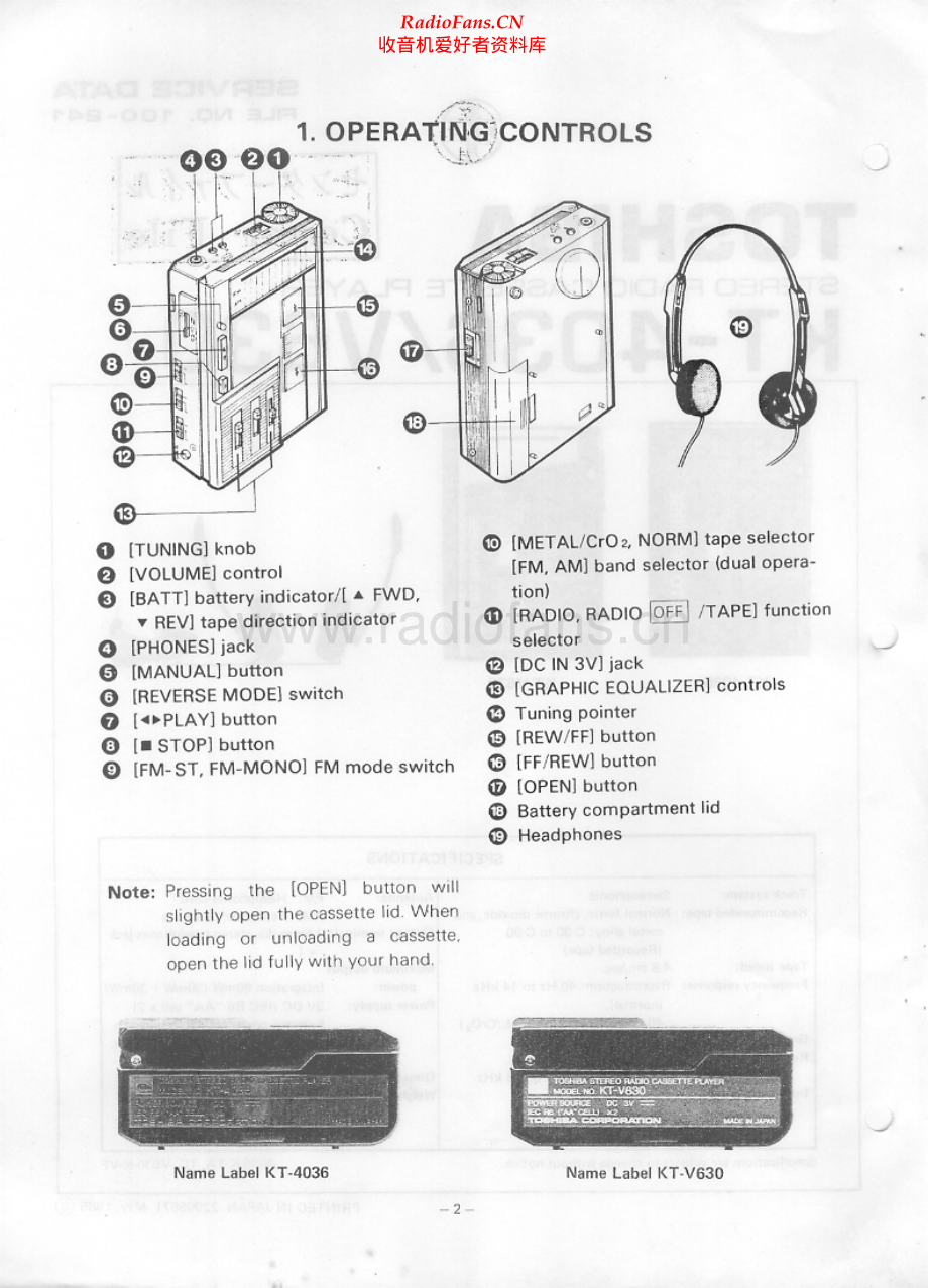 Toshiba-KT4036-wm-sm 维修电路原理图.pdf_第2页