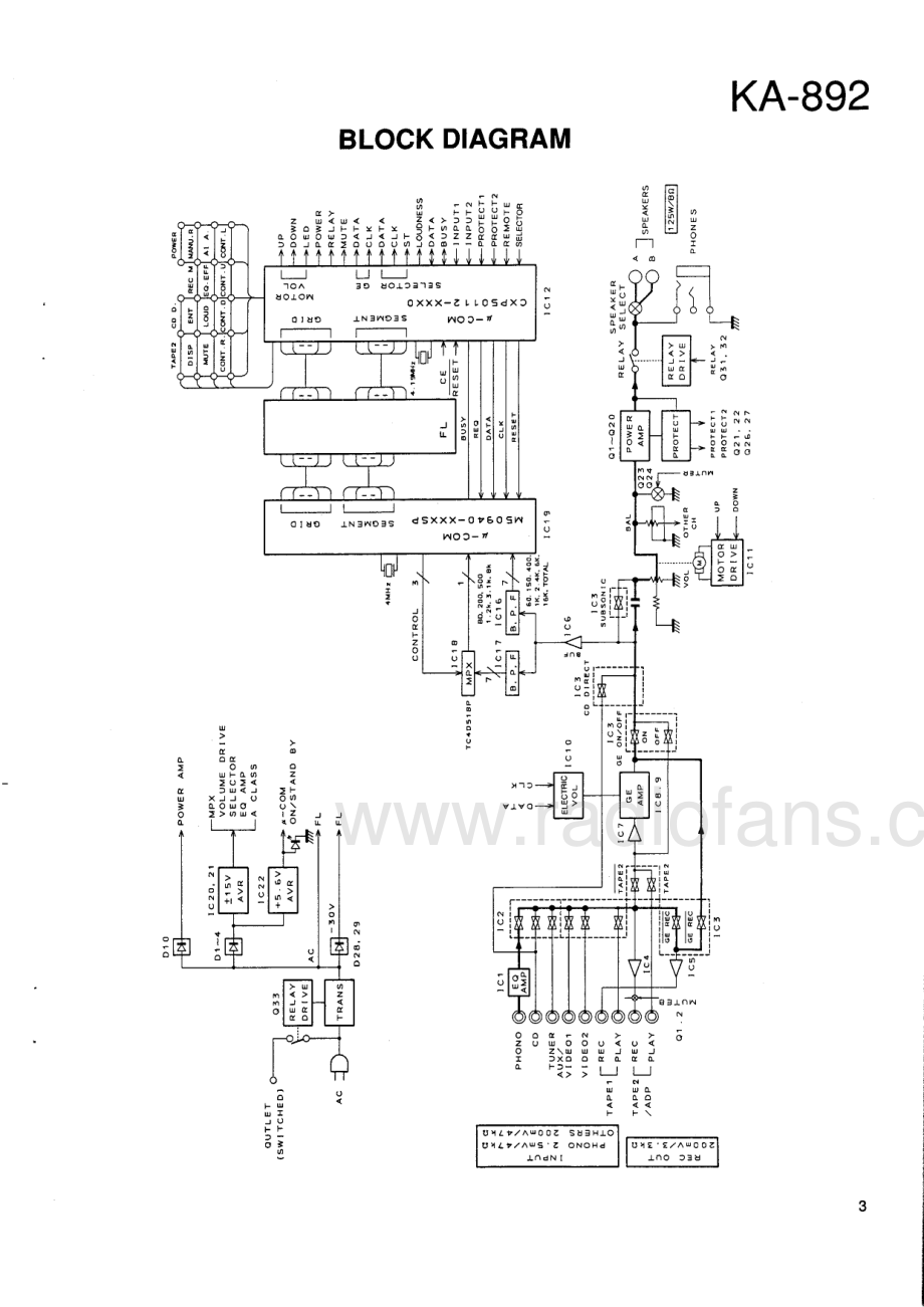 Kenwood-KA892-int-sm 维修电路原理图.pdf_第3页