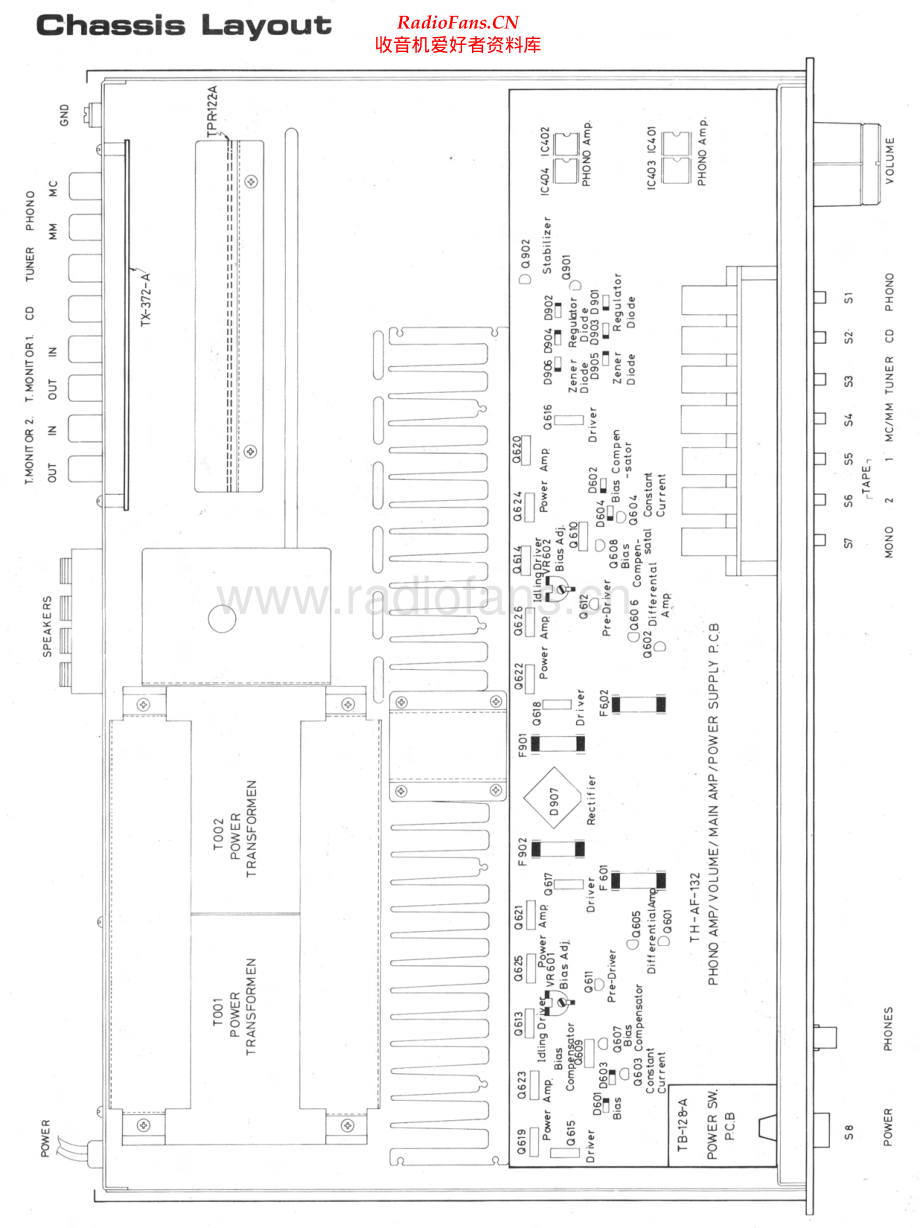 Rotel-RA840B-int-sm 维修电路原理图.pdf_第2页