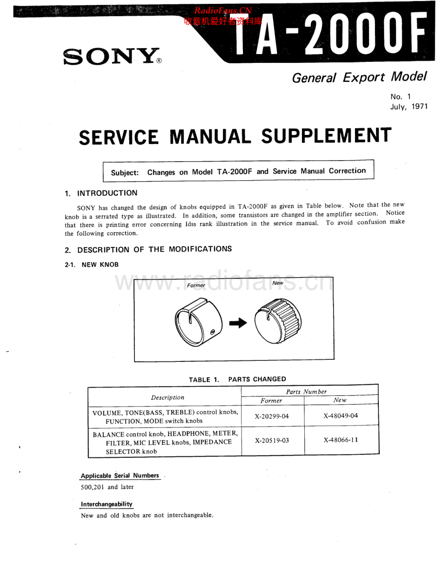 Sony-TA2000F-int-sup 维修电路原理图.pdf_第1页