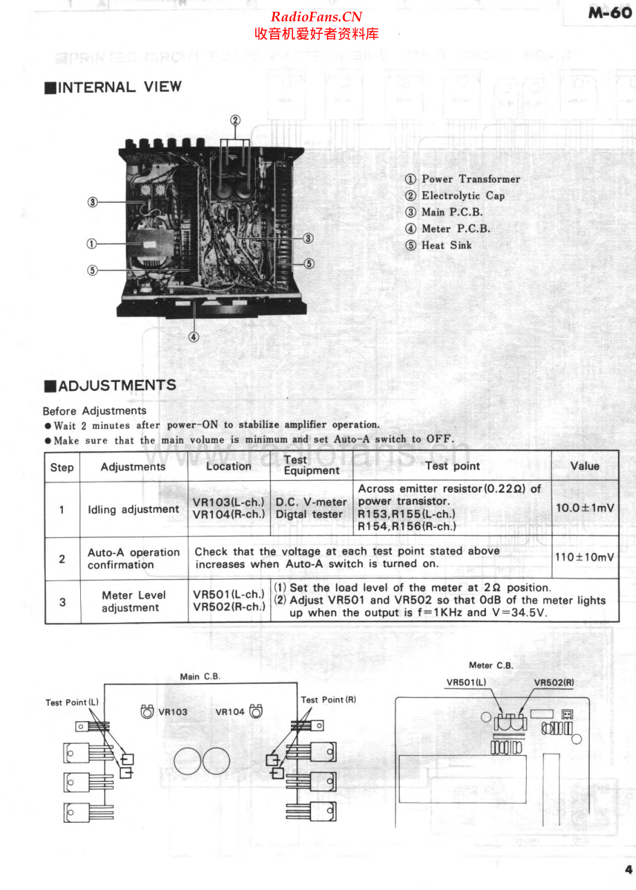 Yamaha-M60-pwr-sm1 维修电路原理图.pdf_第2页