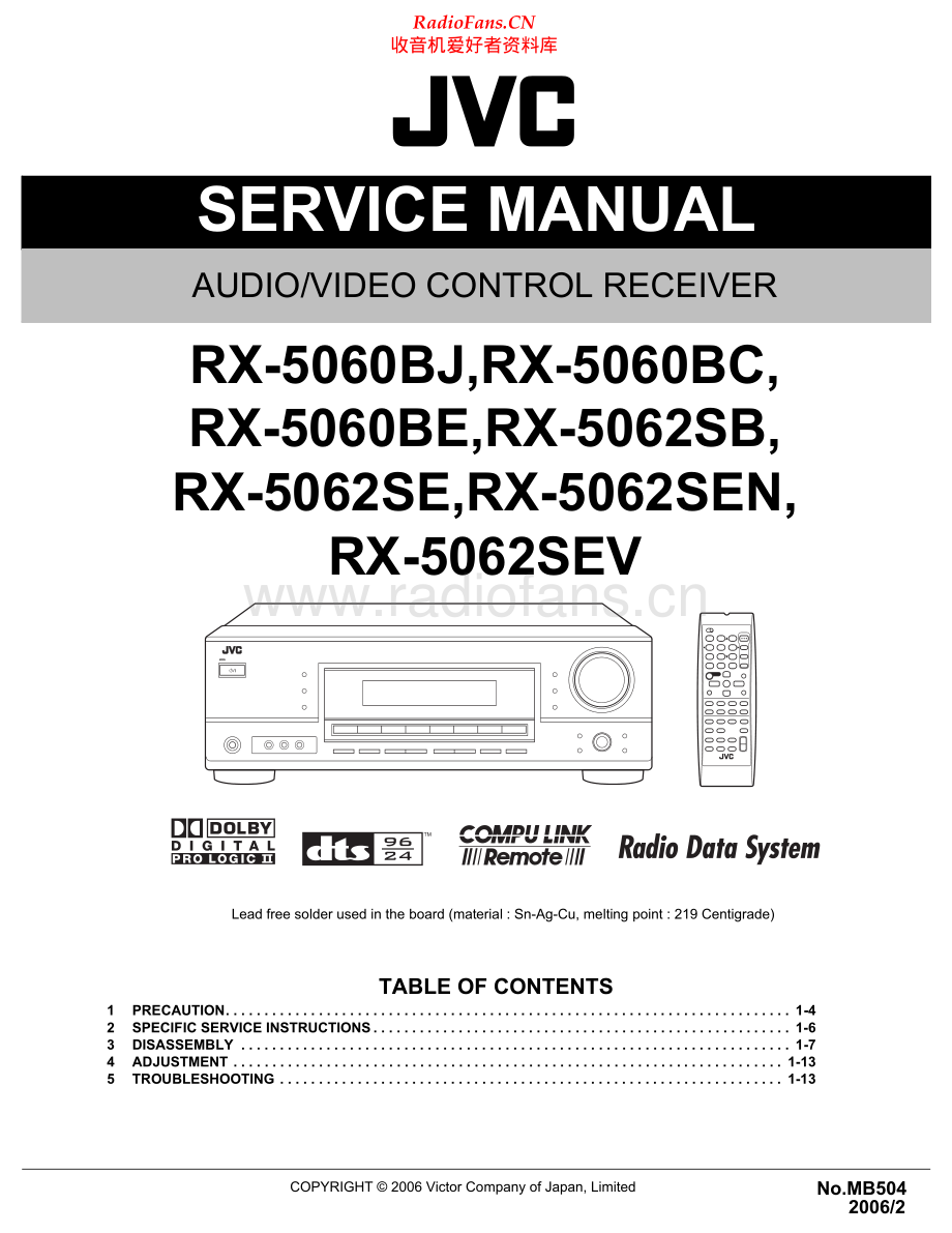 JVC-RX5062S-avr-sm 维修电路原理图.pdf_第1页