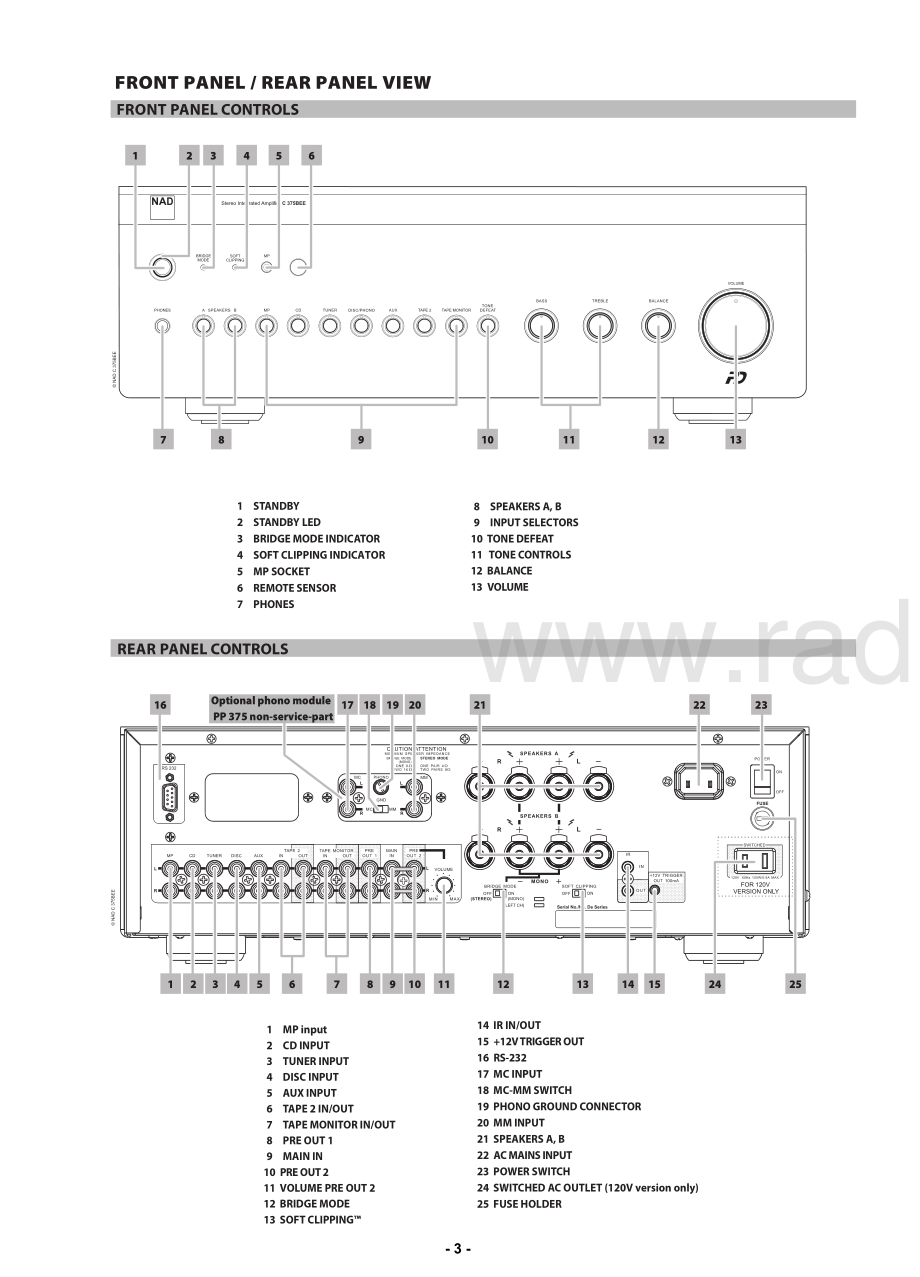 NAD-C375BEE-int-sm 维修电路原理图.pdf_第3页