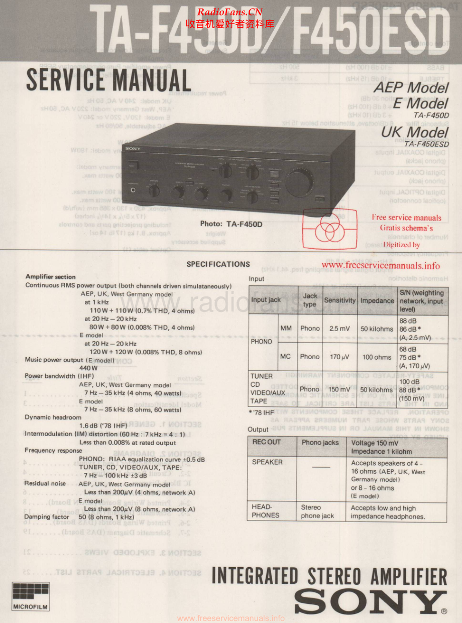 Sony-TAF450ESD-int-sm 维修电路原理图.pdf_第1页