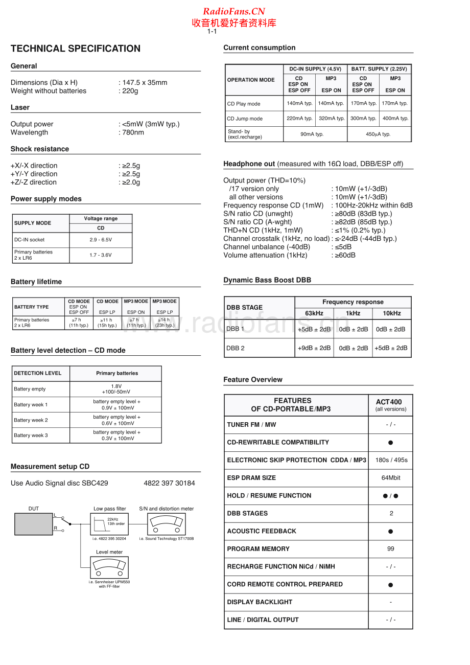 Philips-ACT400-pcd-sm 维修电路原理图.pdf_第2页
