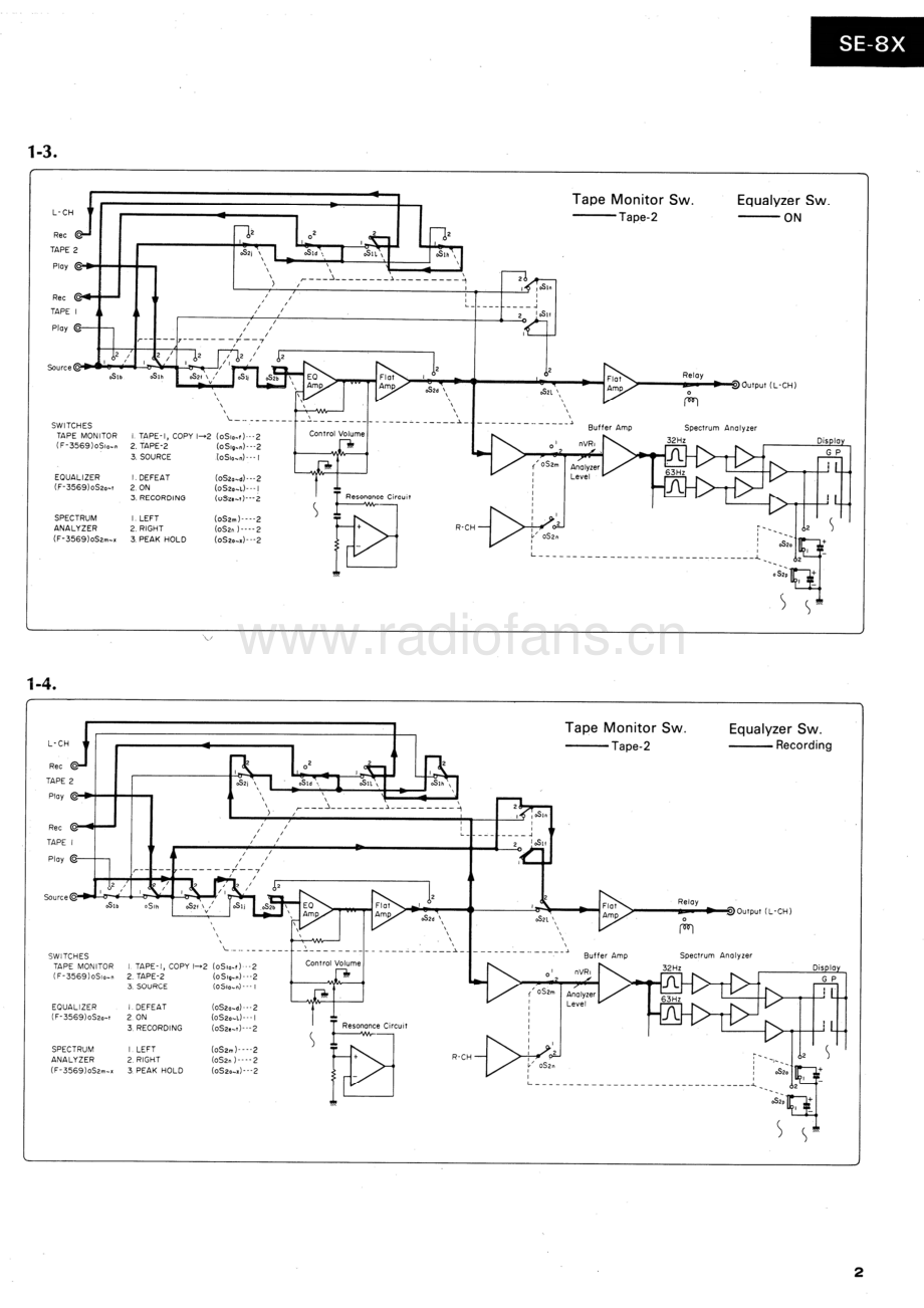 Sansui-SE8X-eq-sm 维修电路原理图.pdf_第3页