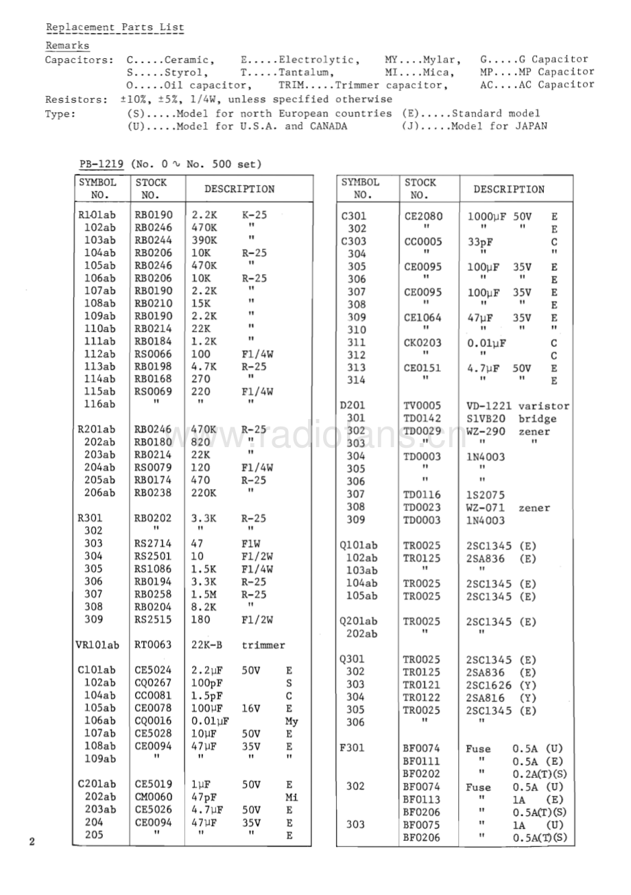Luxman-G11-eq-sm 维修电路原理图.pdf_第3页