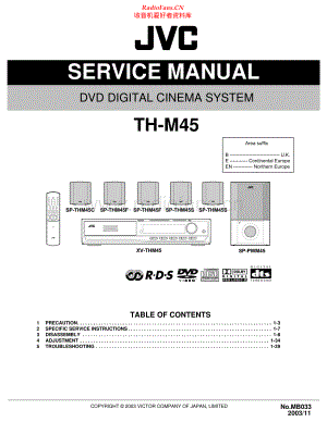 JVC-THM45-ddcs-sm 维修电路原理图.pdf