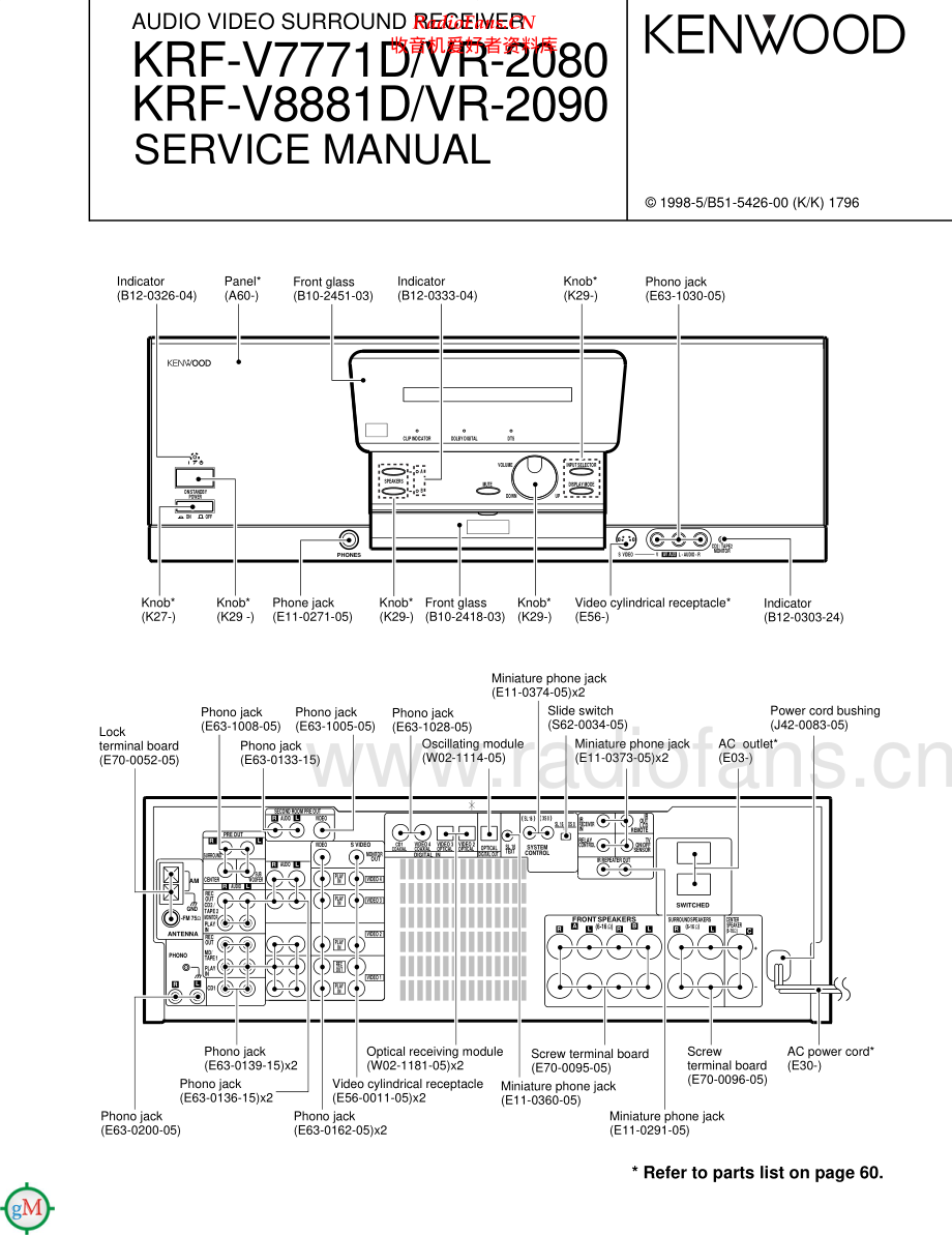 Kenwood-KRFVR2080-avr-sm 维修电路原理图.pdf_第1页
