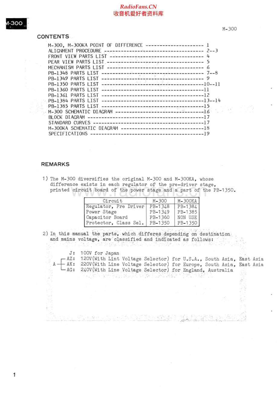 Luxman-M300-pwr-sm 维修电路原理图.pdf_第2页