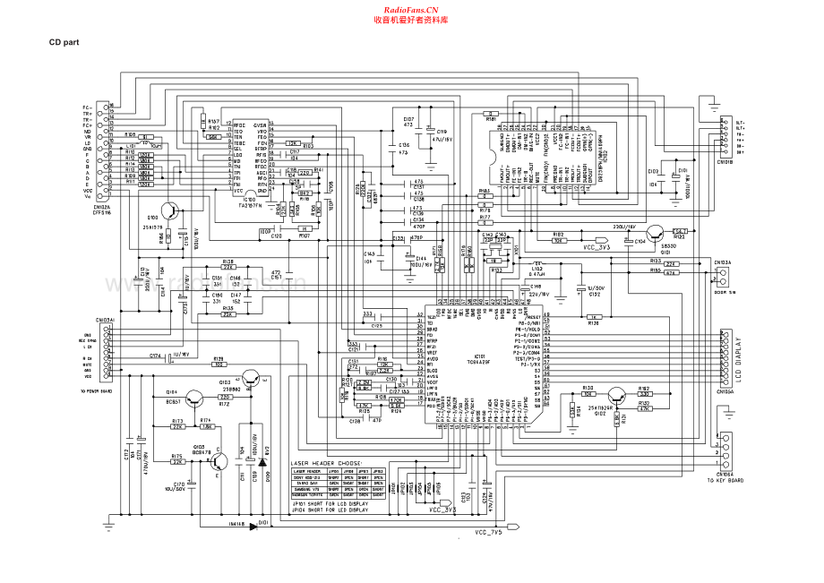 Philips-AZ1022-gb-sm 维修电路原理图.pdf_第2页