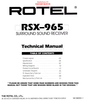 Rotel-RSX965-ssr-sm 维修电路原理图.pdf