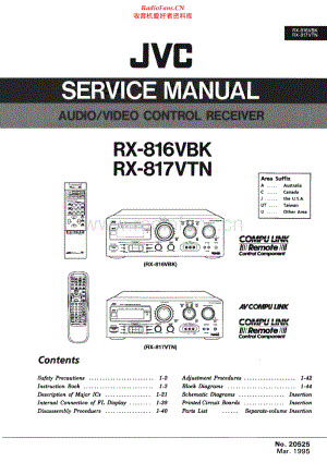 JVC-RX816VBK-avr-sm 维修电路原理图.pdf