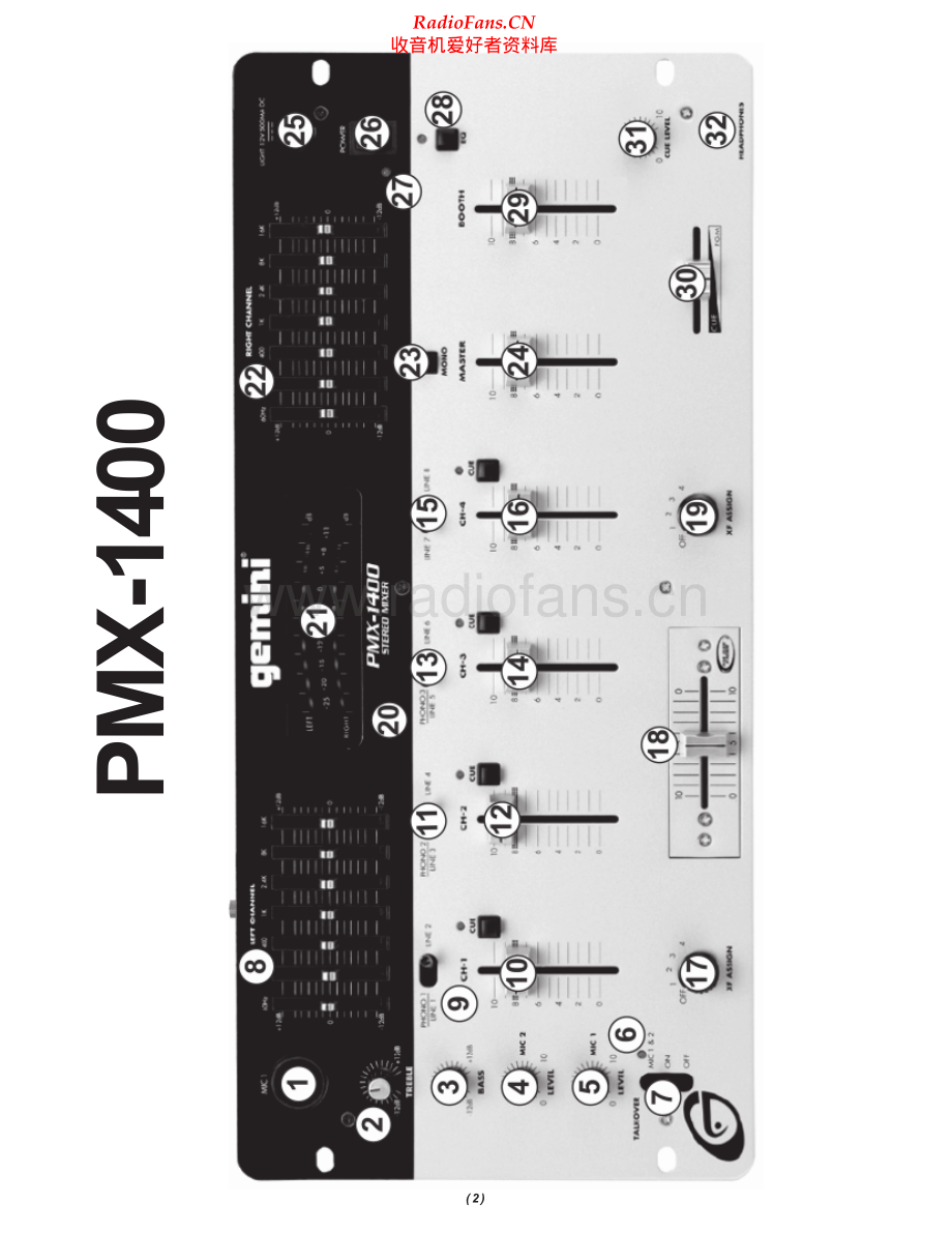 Gemini-PMX1400-mix-sm维修电路原理图.pdf_第2页