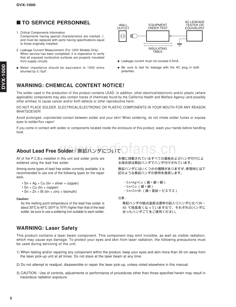 Yamaha-NXP1000-hts-sm 维修电路原理图.pdf_第2页