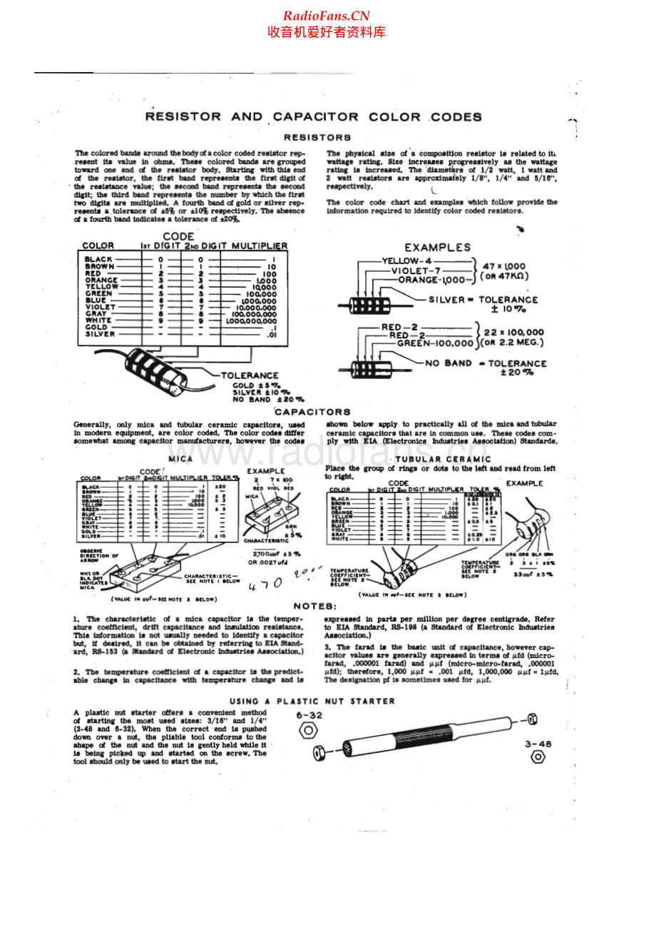 Heathkit-EK2A-part1-book 维修电路原理图.pdf_第2页