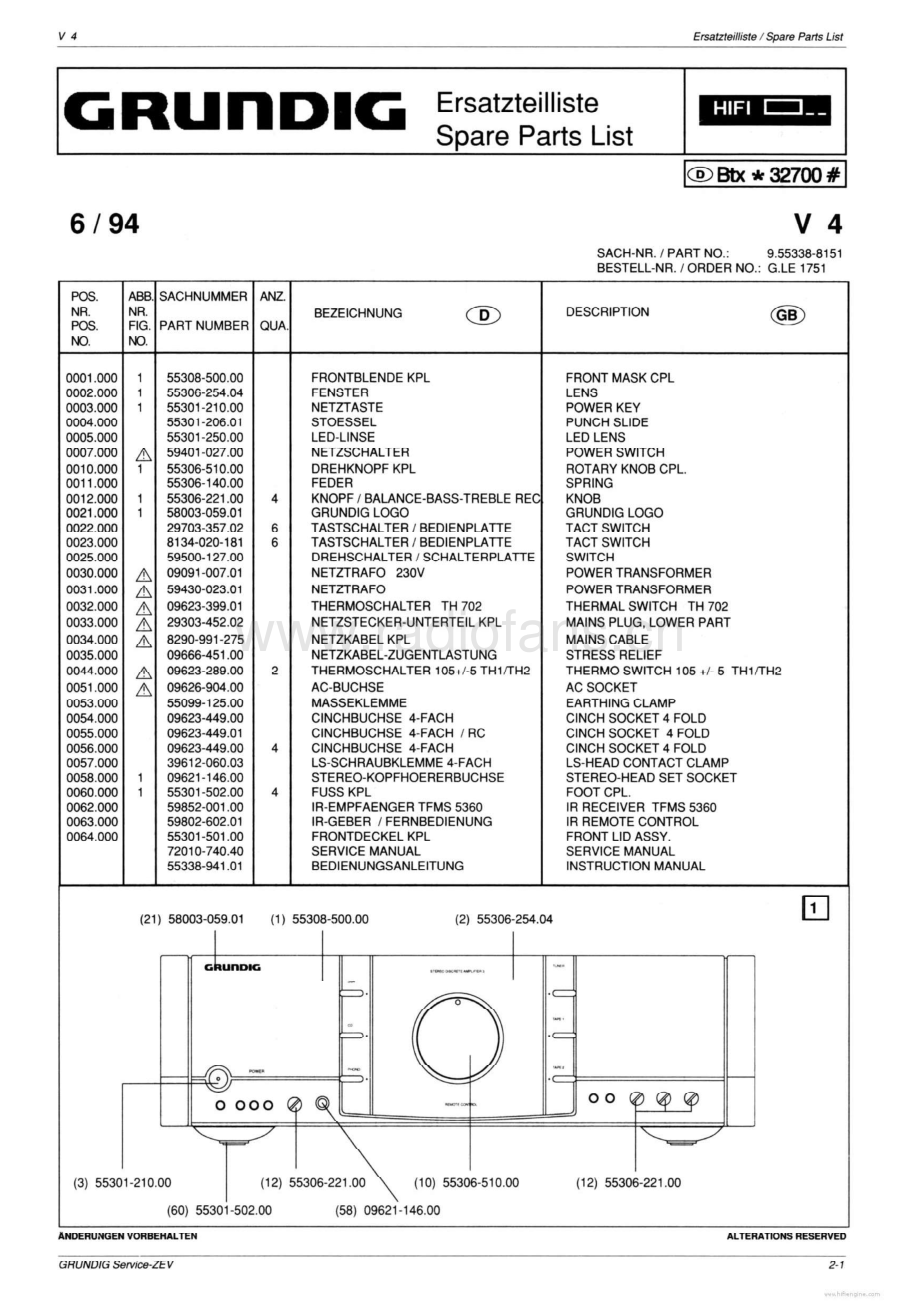 Grundig-V4-int-sm维修电路原理图.pdf_第3页