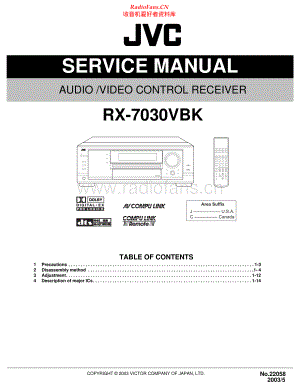 JVC-RX7030VBK-avr-sm 维修电路原理图.pdf