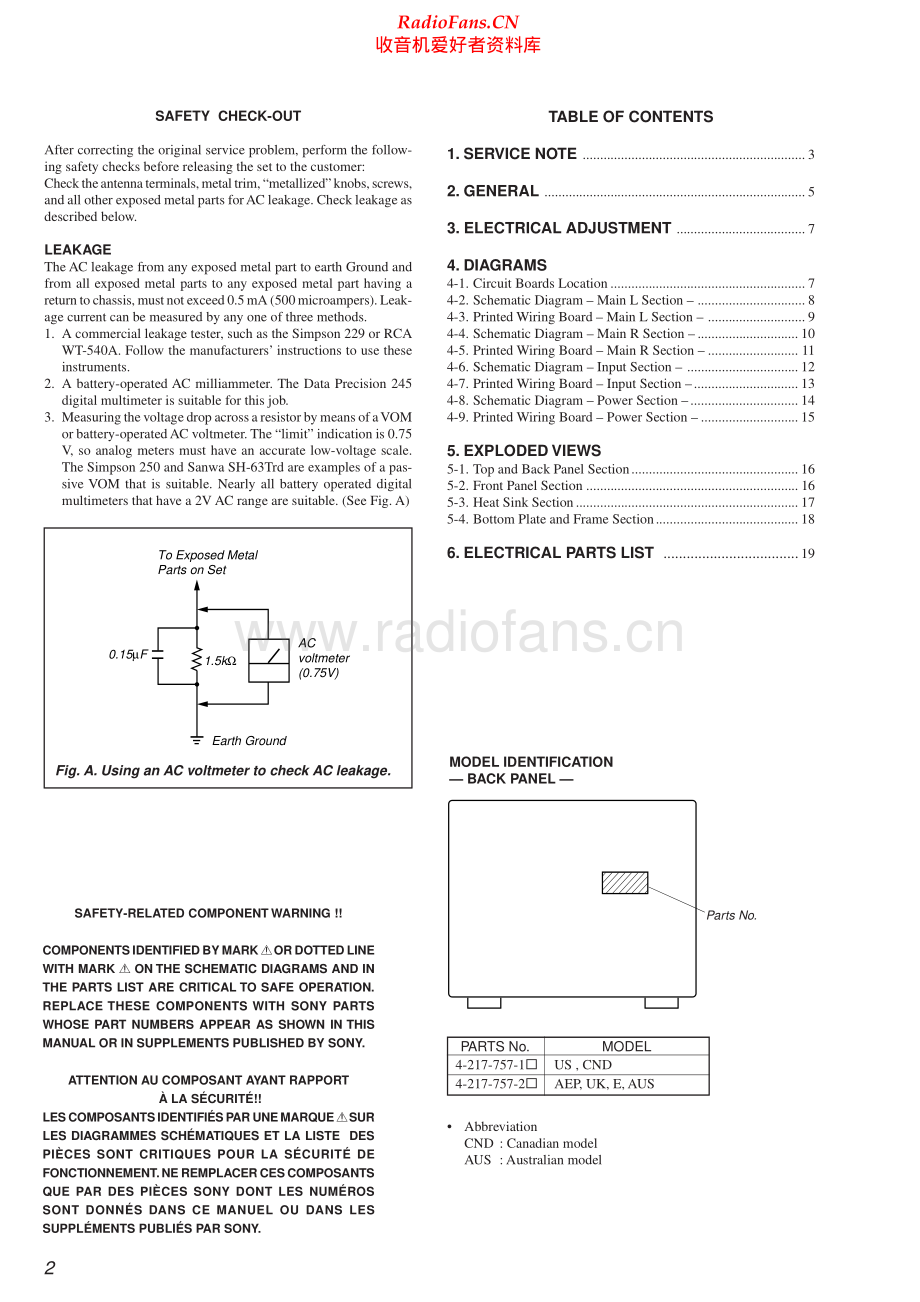 Sony-TAN1-pwr-sm 维修电路原理图.pdf_第2页