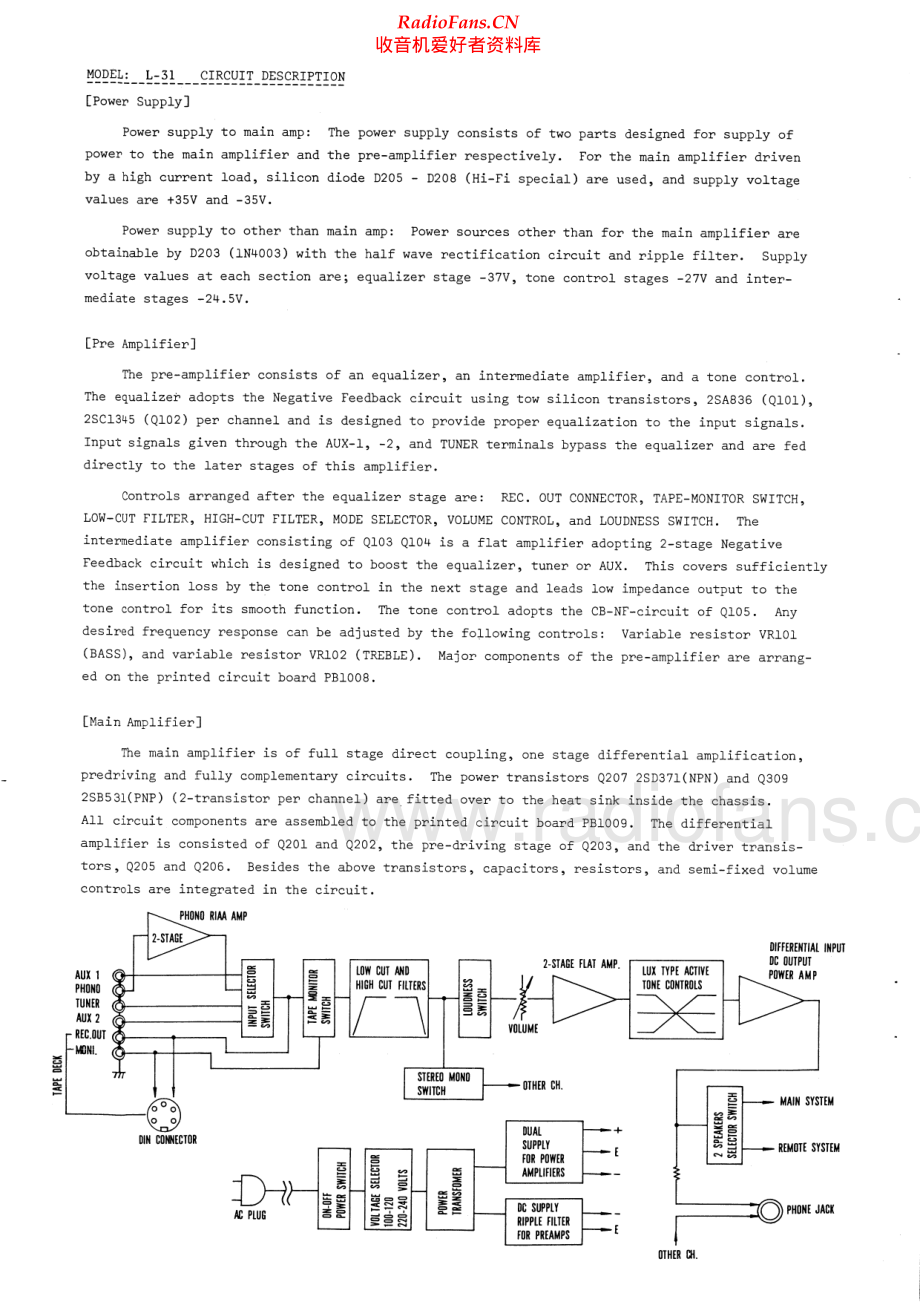 Luxman-L31-int-sm 维修电路原理图.pdf_第2页