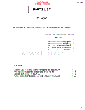JVC-THA30-ddcs-sch2 维修电路原理图.pdf