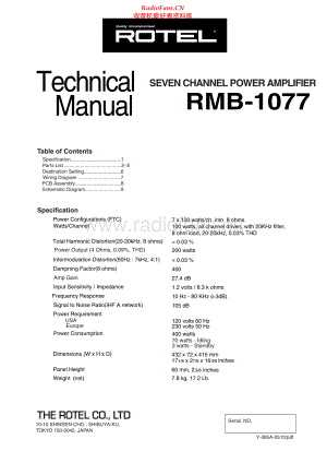 Rotel-RMB1077-pwr-sm 维修电路原理图.pdf