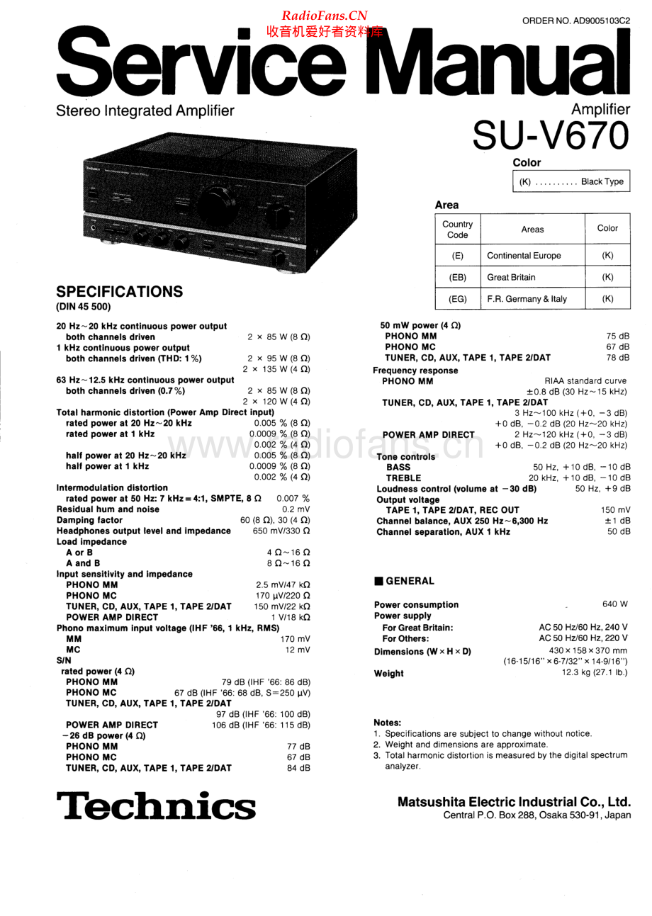 Technics-SUV670-int-sm(1) 维修电路原理图.pdf_第1页
