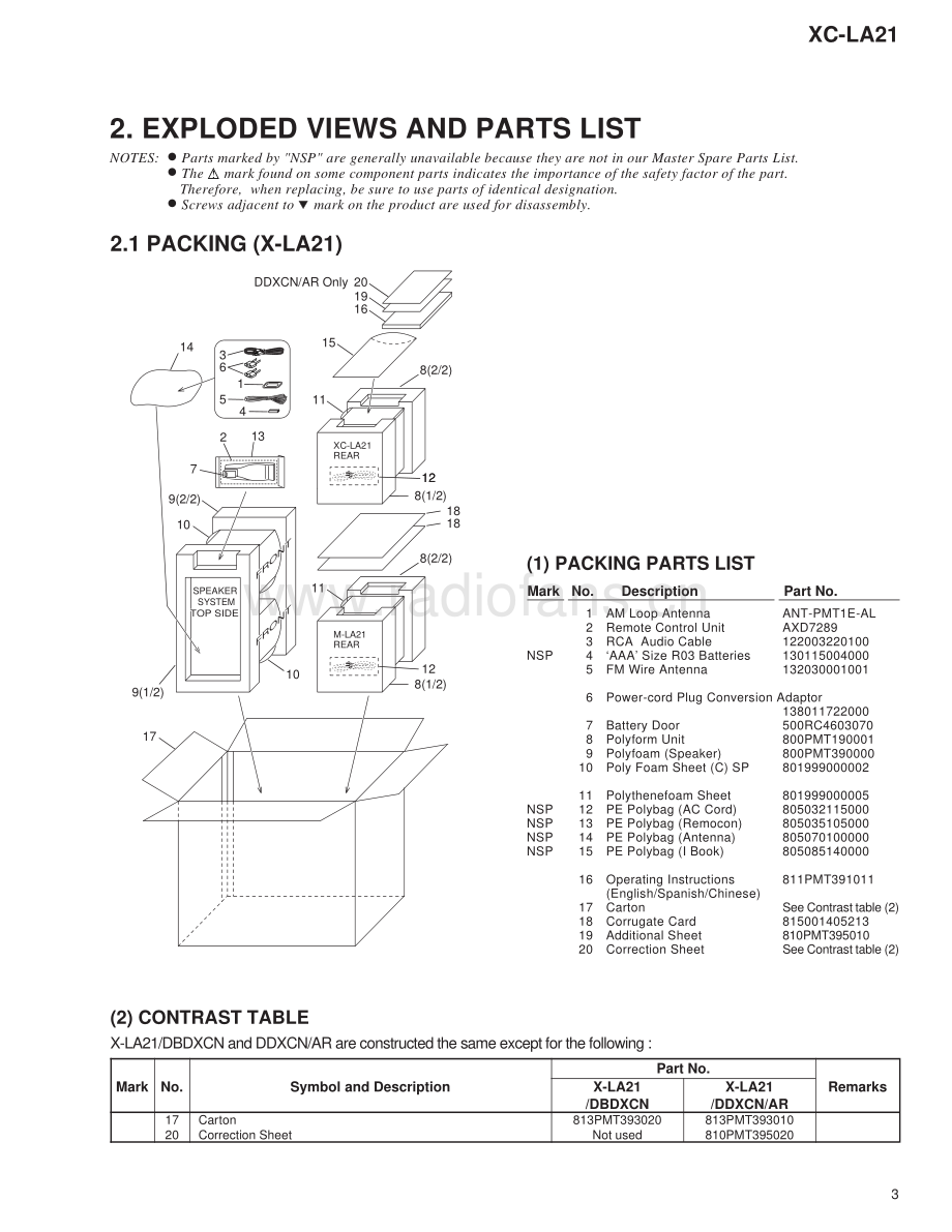 Pioneer-XCLA21-int-sm 维修电路原理图.pdf_第3页