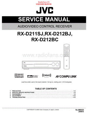 JVC-RXD212B-avr-sch 维修电路原理图.pdf