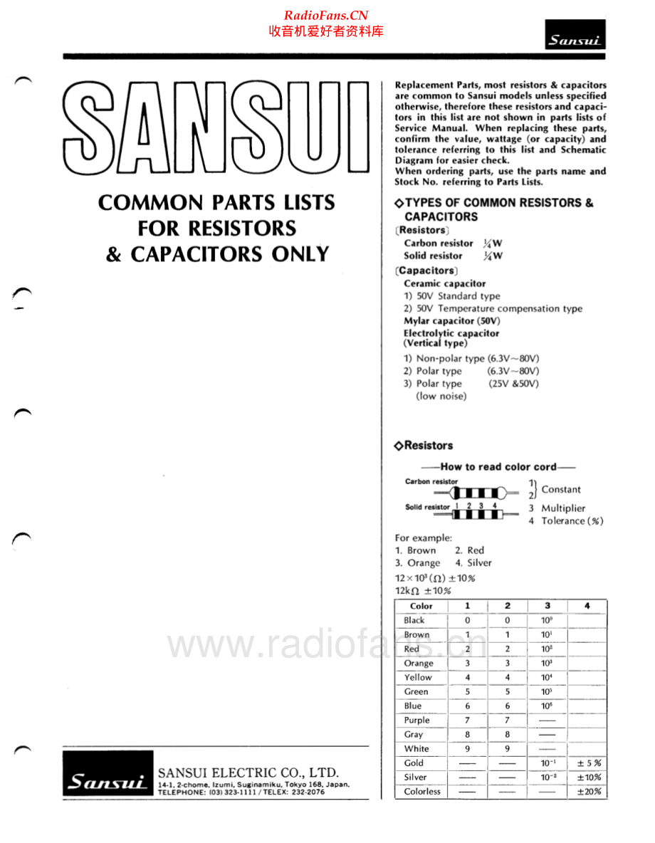Sansui-CommonPartsList-pl 维修电路原理图.pdf_第1页