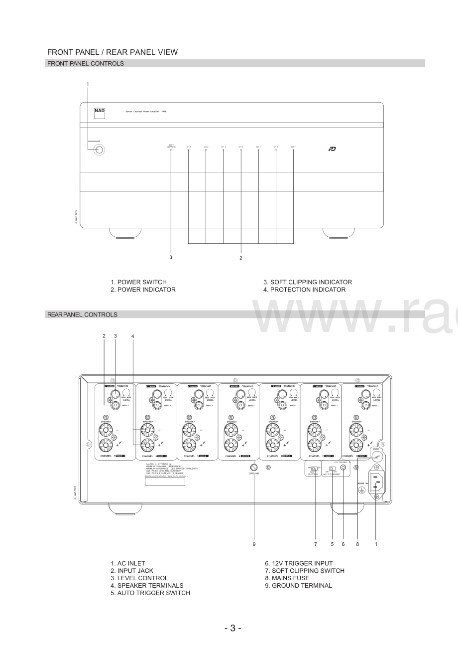NAD-T955-pwr-sm 维修电路原理图.pdf_第3页