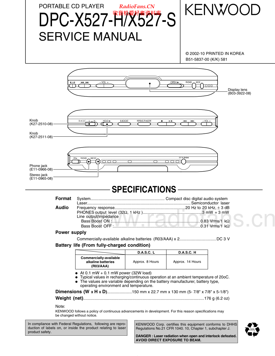 Kenwood-DPCX527H-dm-sm 维修电路原理图.pdf_第1页