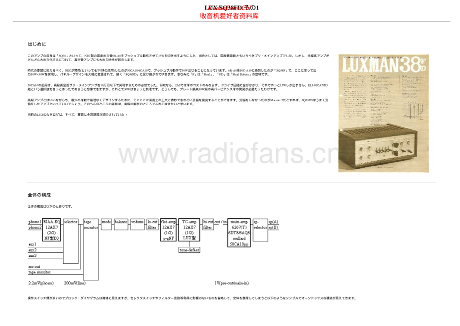 Luxman-SQ38FD-int-sm 维修电路原理图.pdf_第1页
